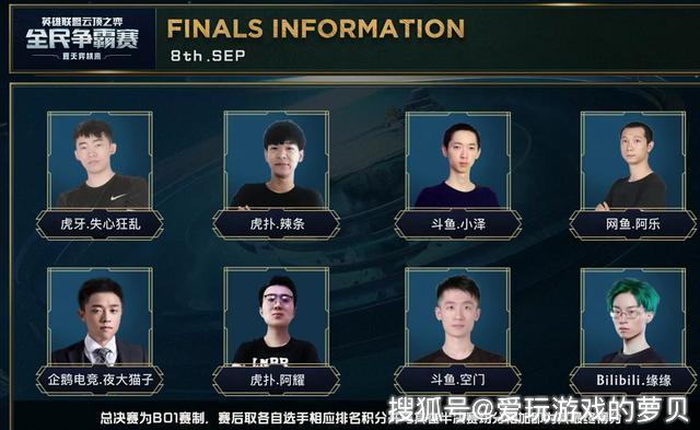 斯卢茨基指 斯卢茨基指